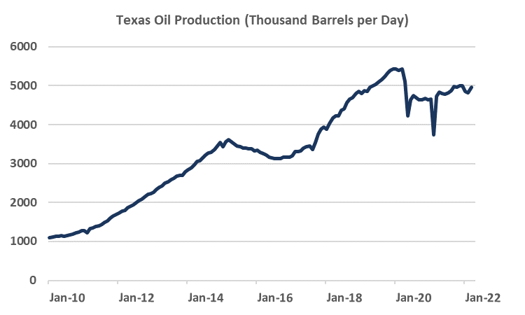 20220926_Energy Strategy in the Western World2