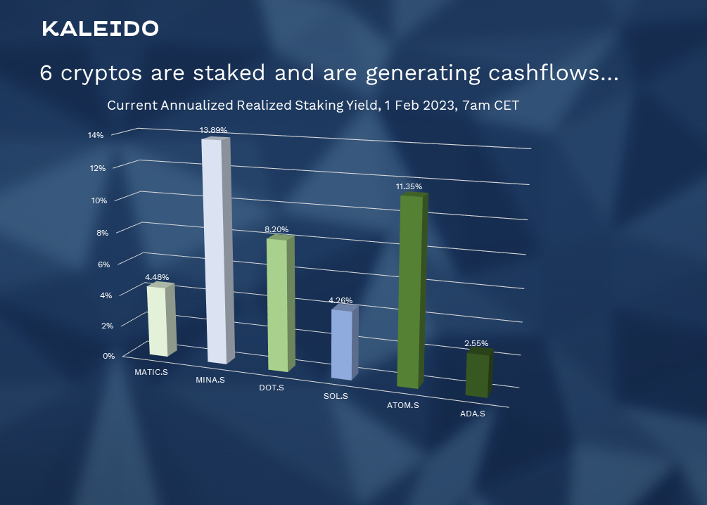 Fig 3, Slide 27 cropped
