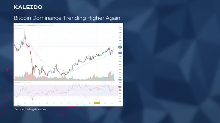 Slide3-Feb-04-2025-12-13-15-4169-PM