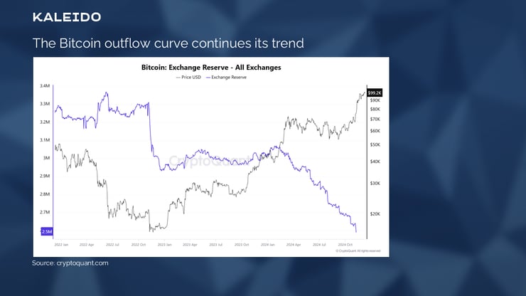 Slide5-Dec-10-2024-02-42-50-0850-PM
