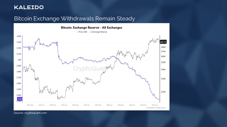 Slide5-Feb-04-2025-12-12-50-3327-PM