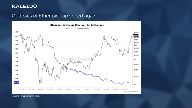 Slide6-Dec-10-2024-02-43-02-1168-PM
