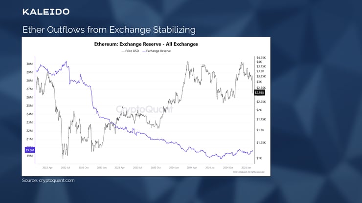 Slide6-Feb-04-2025-12-12-25-4534-PM